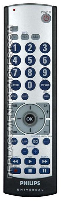 Universal remote control SRU3007/27 .